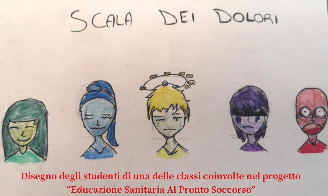 lavoro degli studenti di una classe coinvolta nel progetto