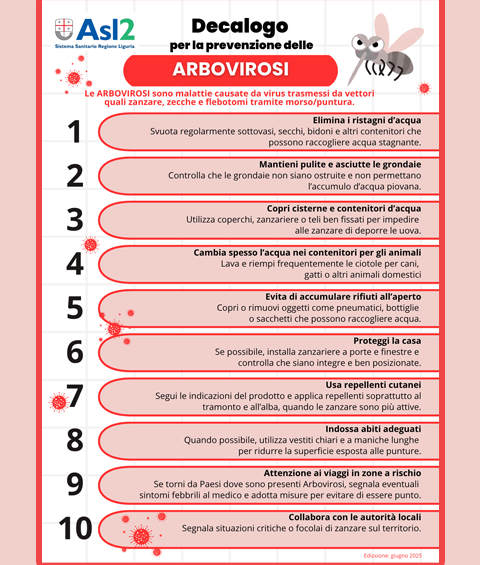 Arbovirosi