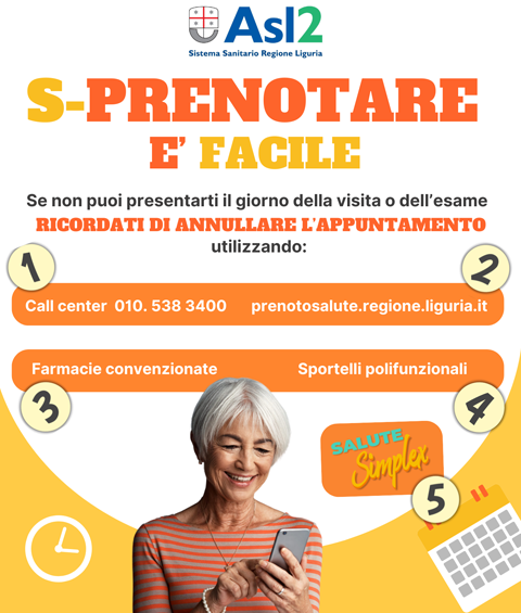 Sprenotati 2025